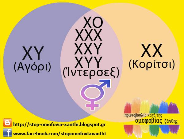 intersex 2